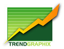 Trendgraphix, Inc.